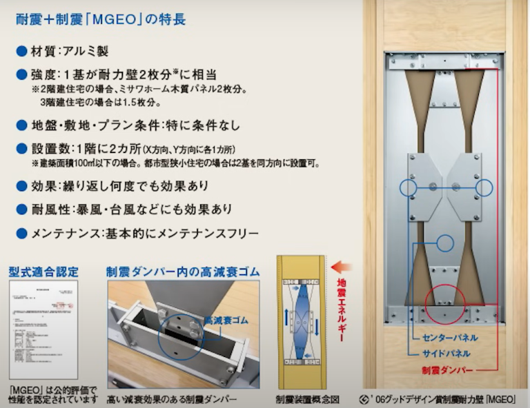 MGEO（エムジオ）