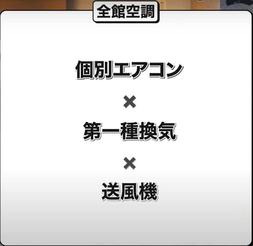 個別エアコン×第一種換気 ×送風機
