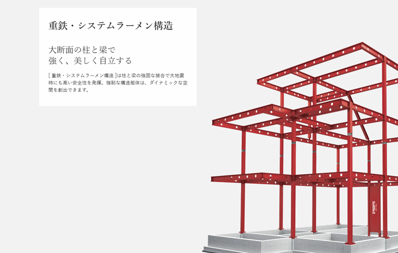 重量鉄骨システムラーメン構造