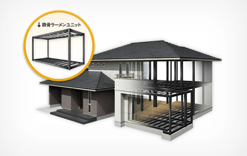トヨタホームのユニット工法