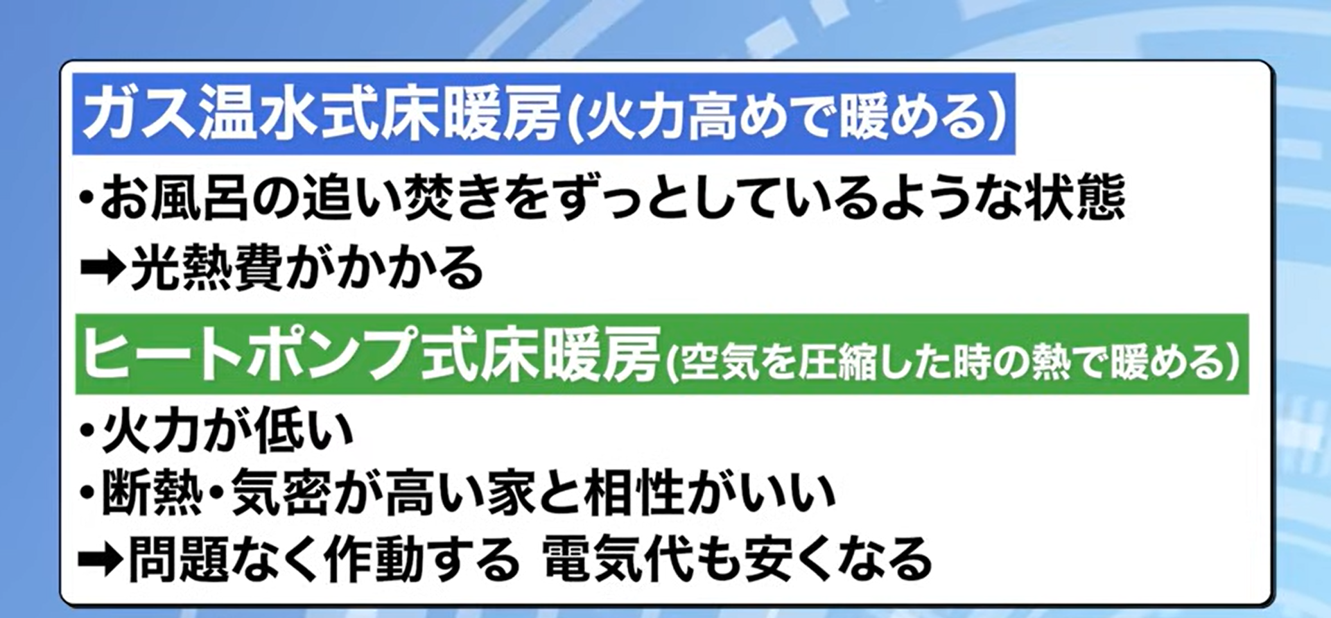 ガス温水式床暖房とヒートポンプ式床暖房の違い