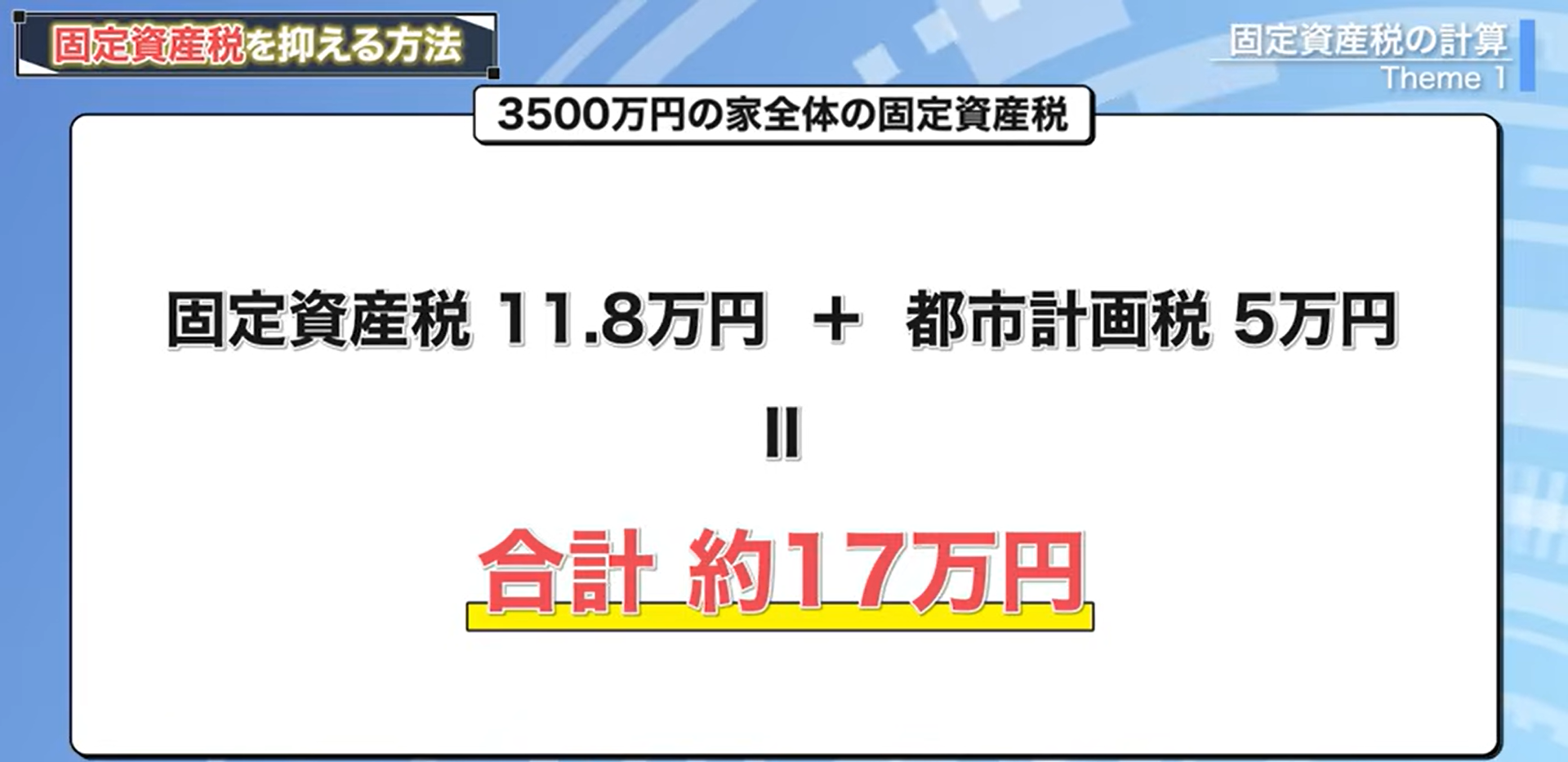 3500万円の家全体の固定資産税