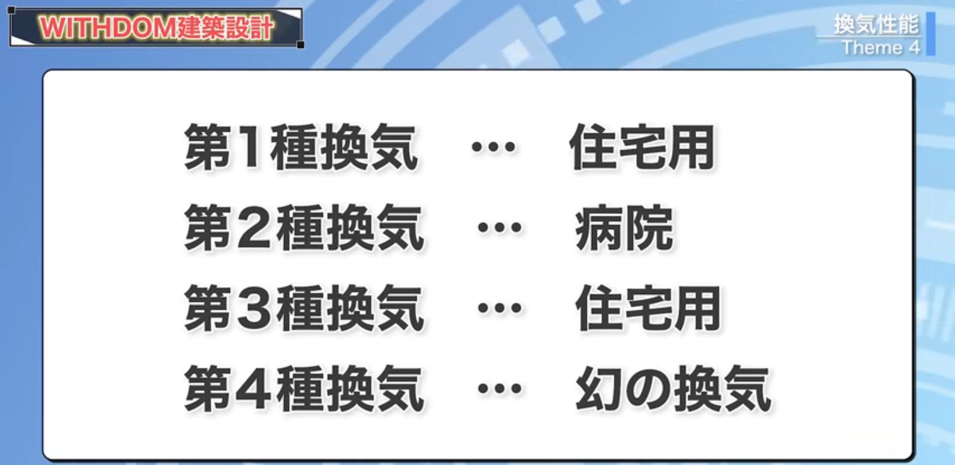 換気には４種類ある