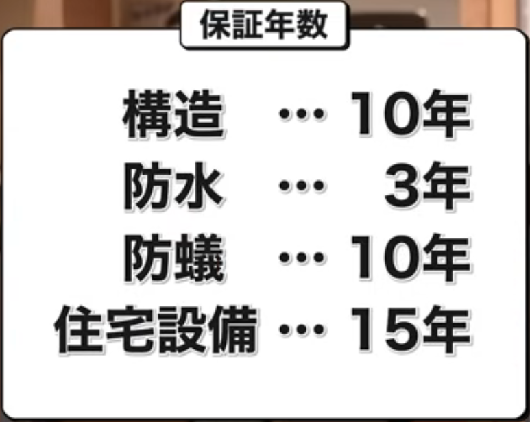 保証年数