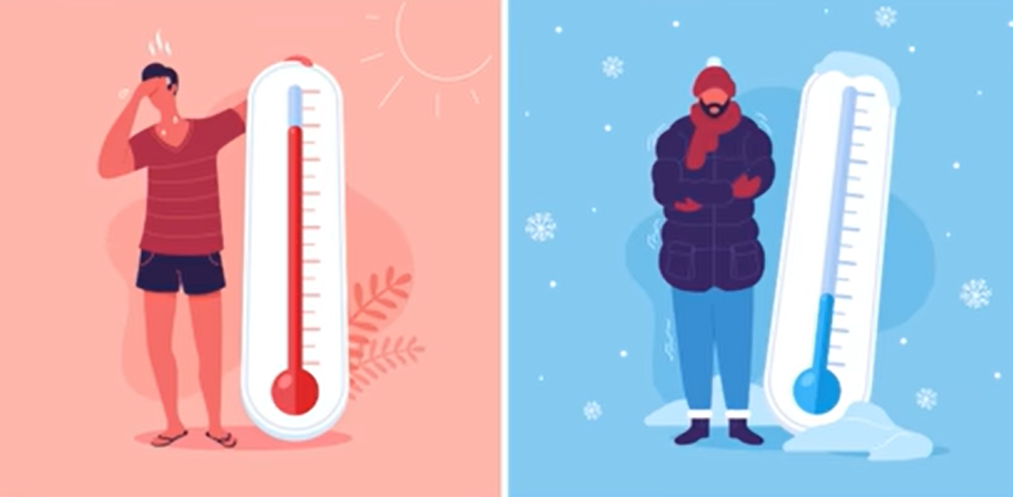 夏は暑く、冬は寒い家