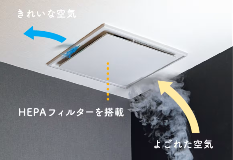 スマートイクスの空気清浄