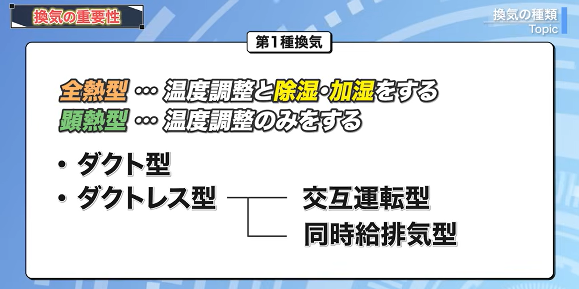 第一種換気の種類