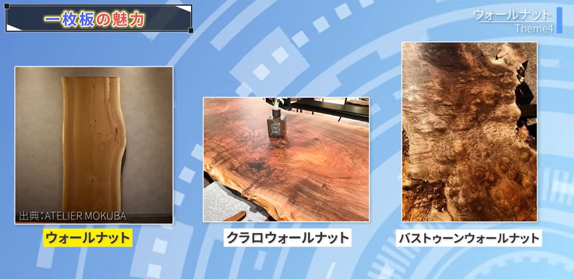 ウォールナットの種類一覧