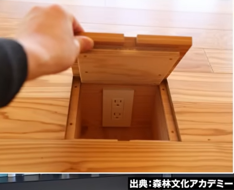 床面にコンセントを設置