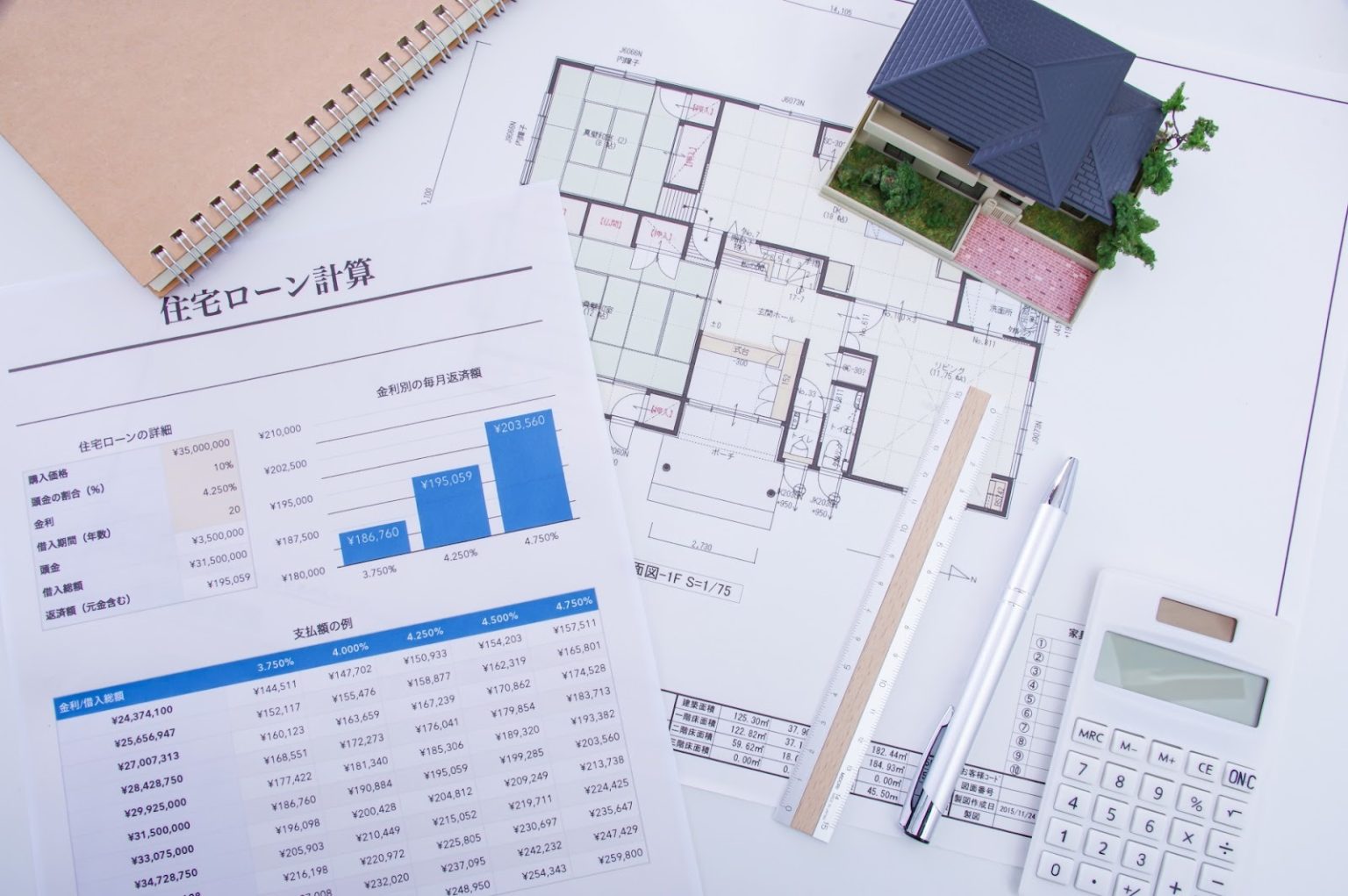 【2026】家を建てる予算の目安や決め方は?費用内訳と注意点をわかりやすく解説 | まかろにお動画資料館