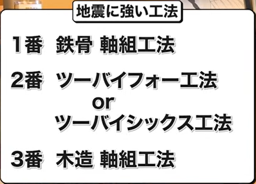 地震に強い工法の1番から3番