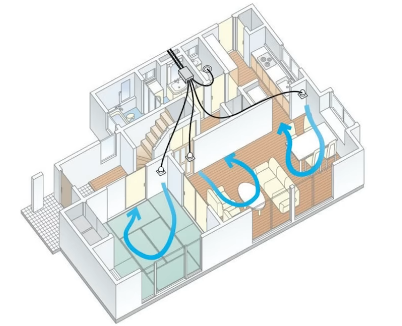ダクトありの第1種換気