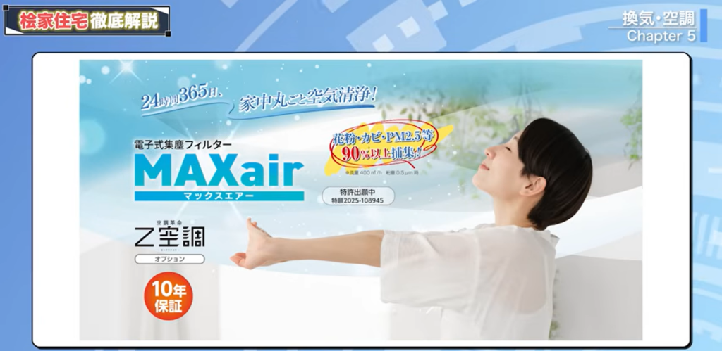 電子式集塵フィルターMAXair