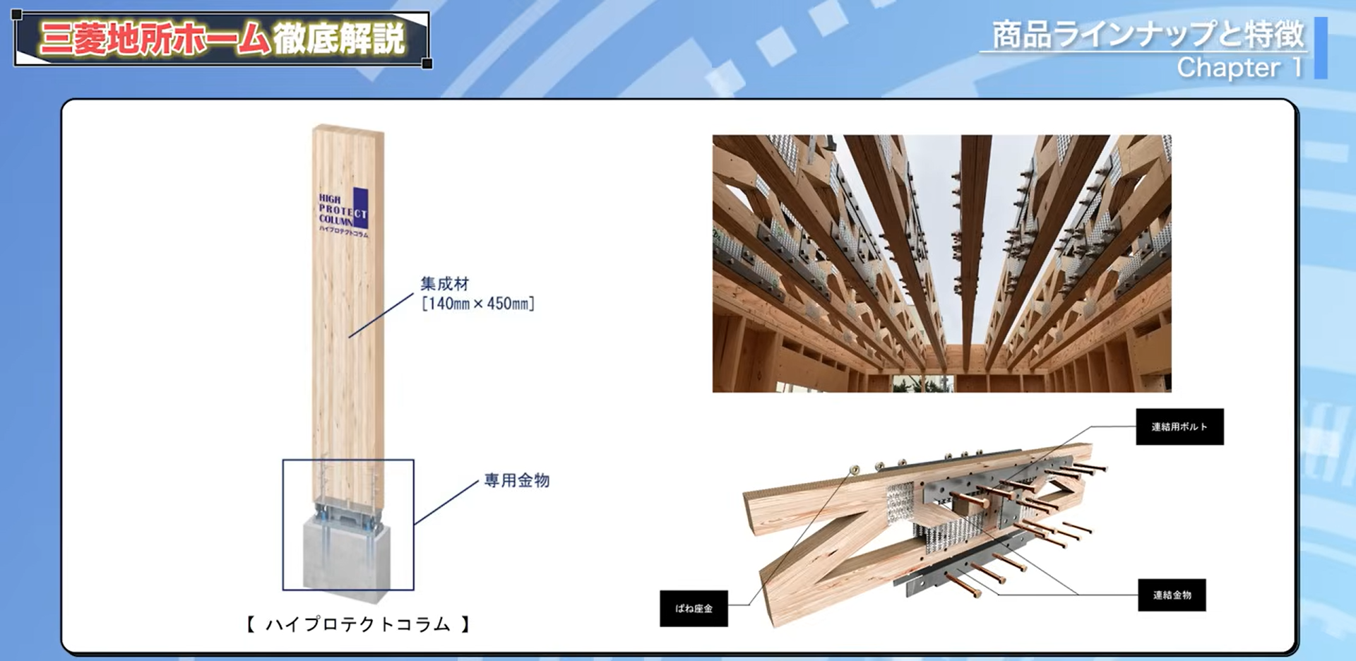 ハイプロテクトコラム、スペーストラス