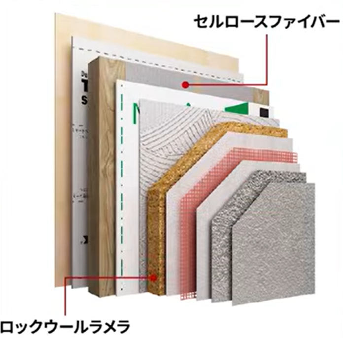 ウェルネストウォールの断面