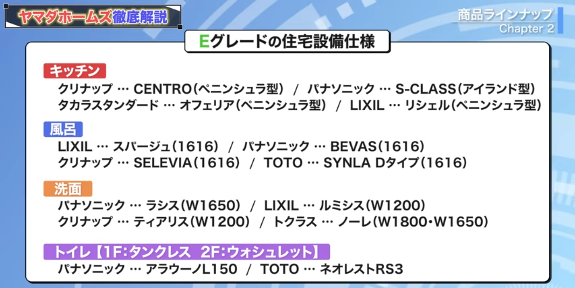 Eグレードの住宅設備仕様