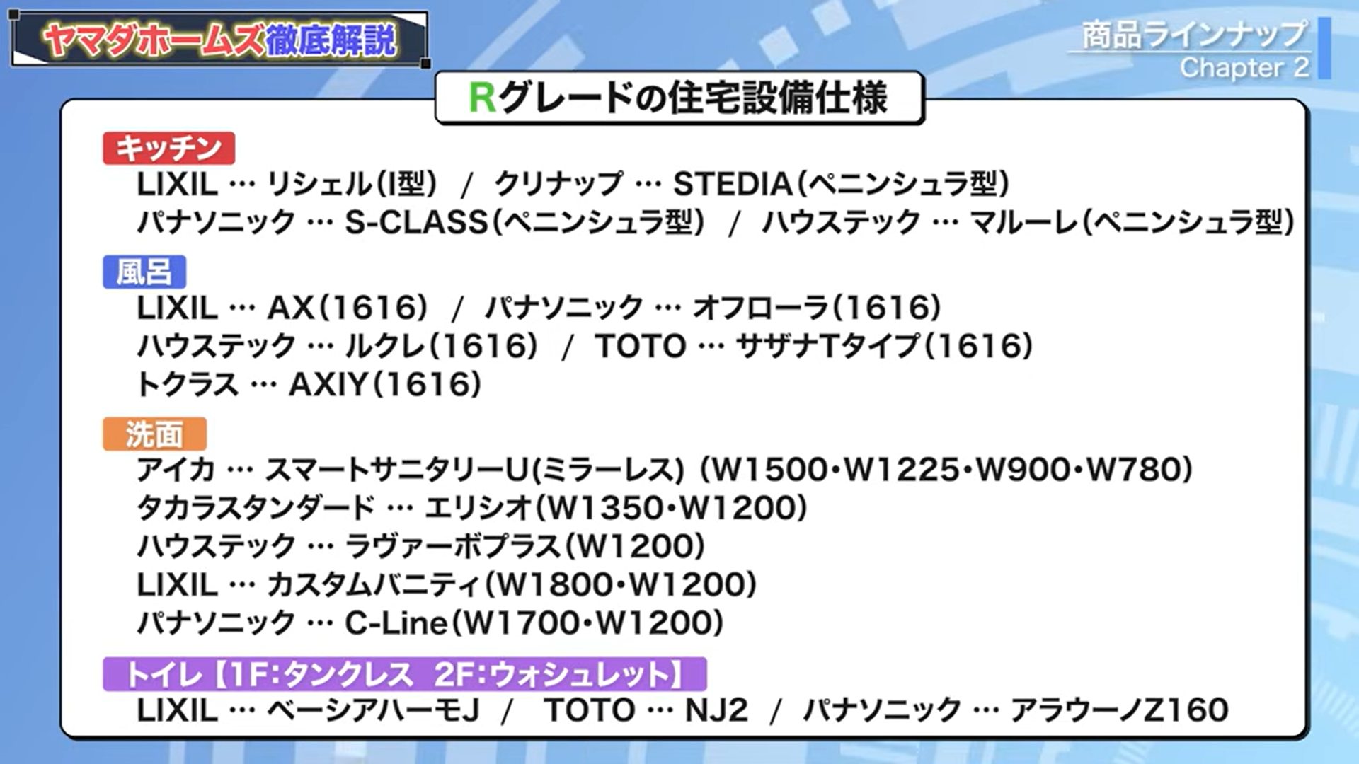 Rグレードの住宅設備仕様