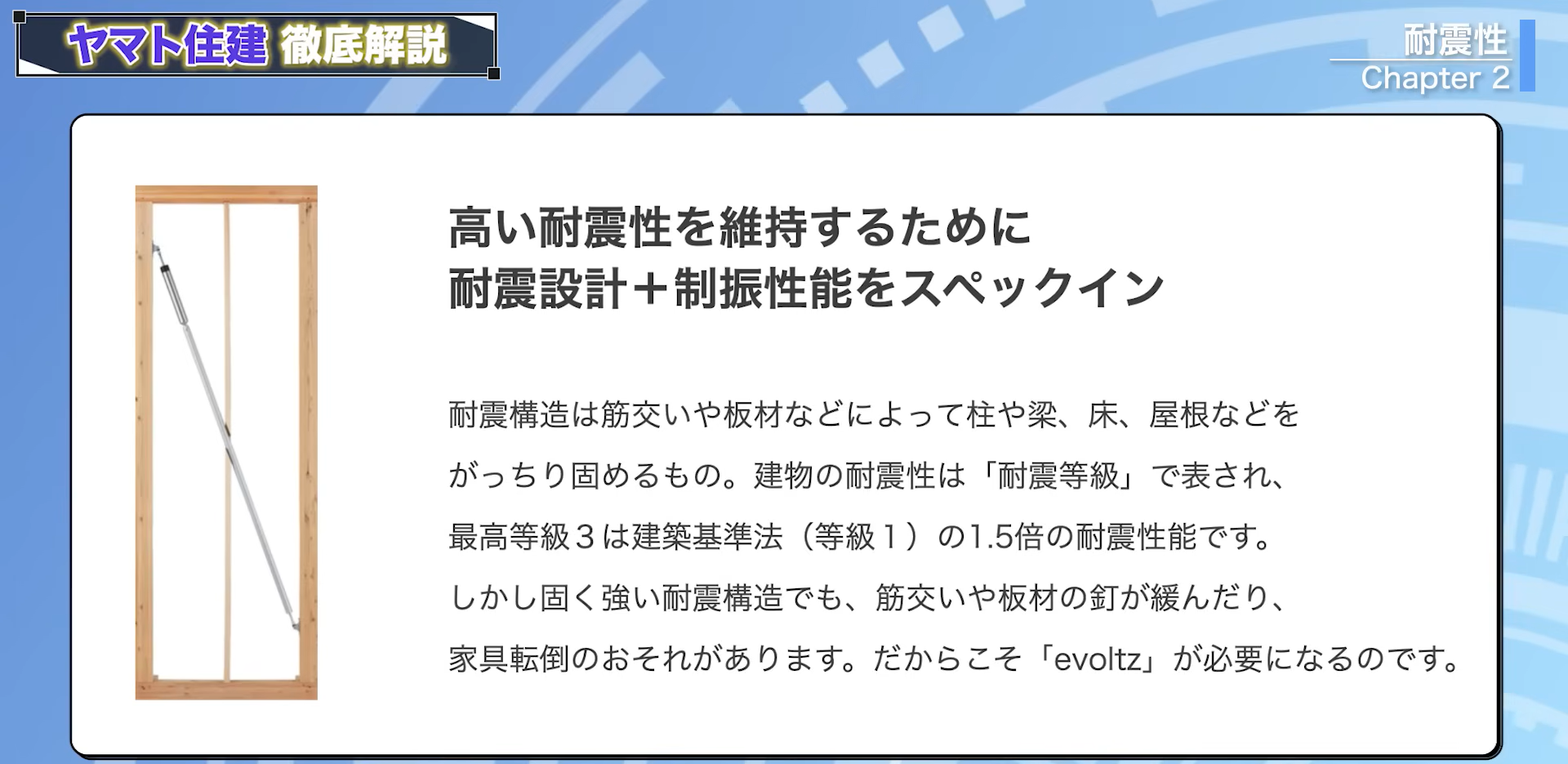 制振ダンパーはevoltz(エヴォルツ)を標準採用