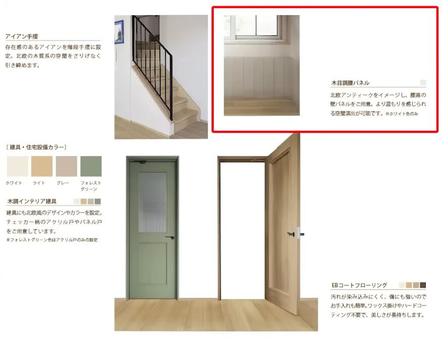 Naturia（ナチュリア）専用の木目調腰パネル