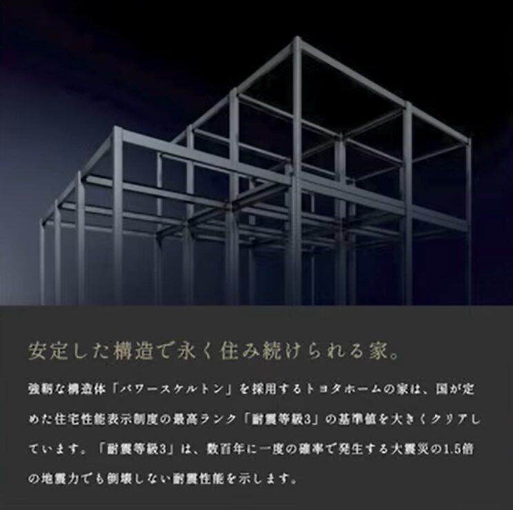 強靭な構造体「パワースケルトン」