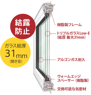 Low-E複層ガラス