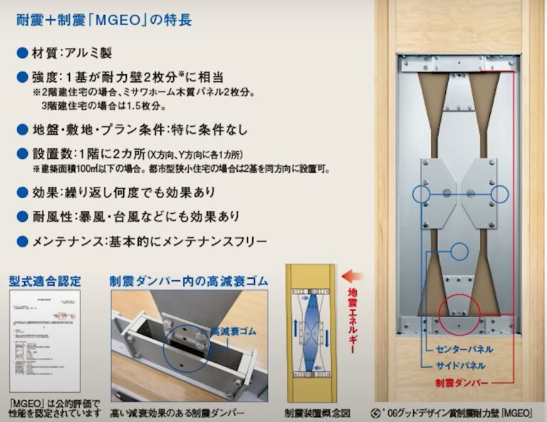MGEO（エムジオ）