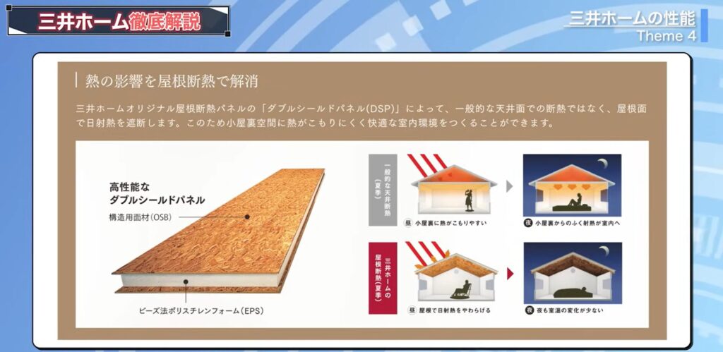 ダブルシールドパネル
