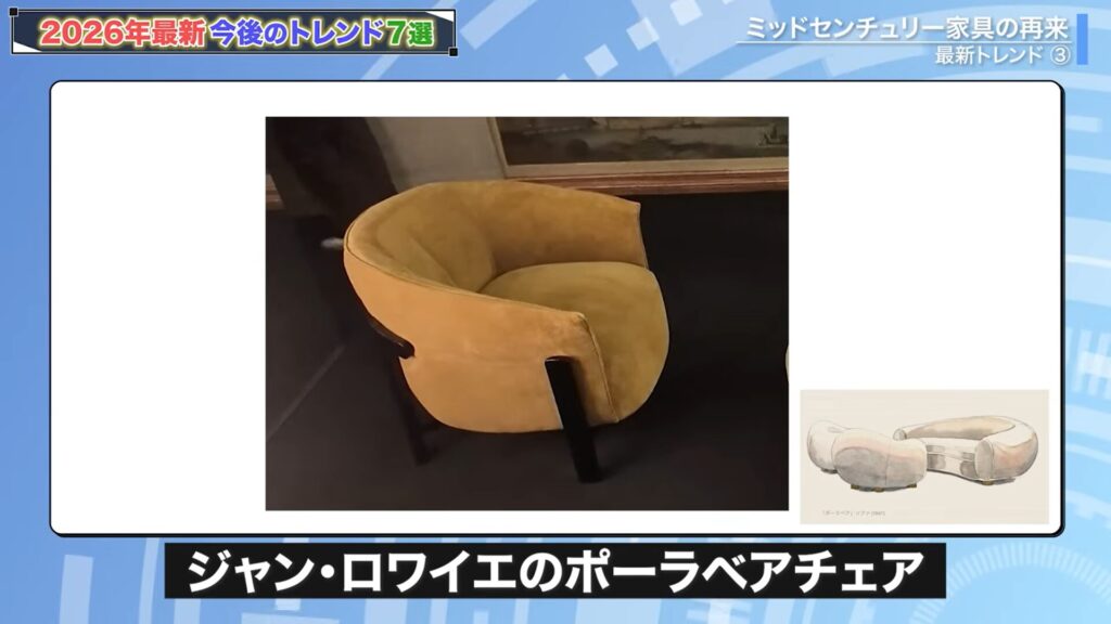ジャン・ロワイエのポーラベアチェア