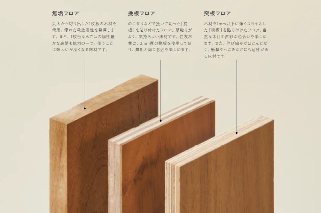 Premium Wood