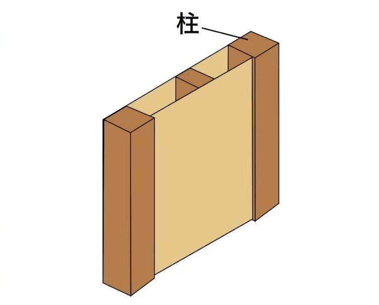 真壁工法