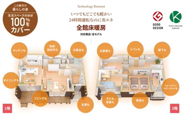 全館床暖房
