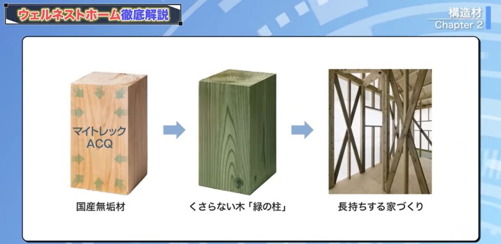 緑の柱を使った家づくり