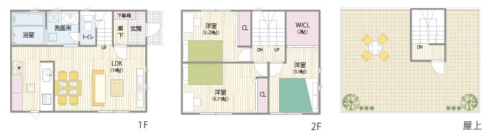 3LDK＋屋上のベーシックなプラン