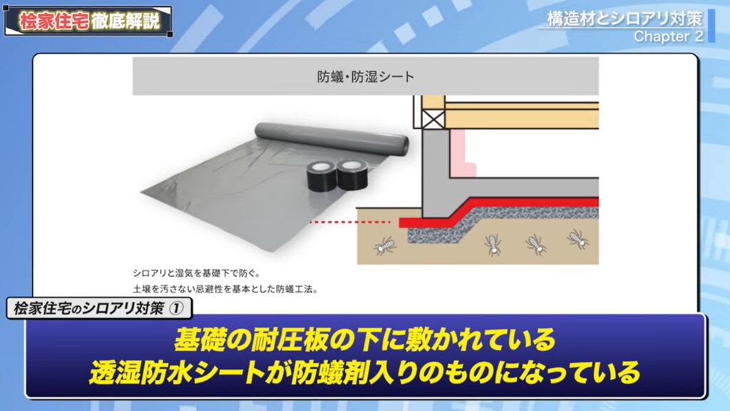 防水シート