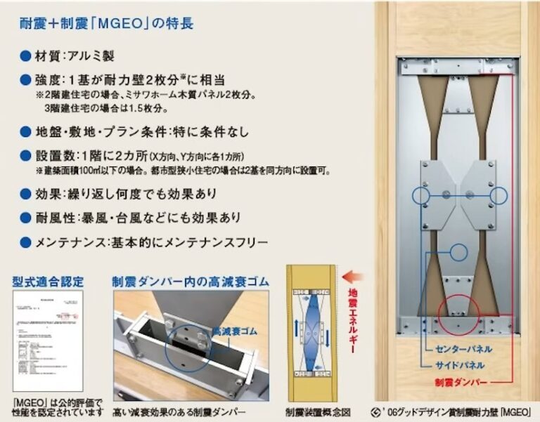 MGEO