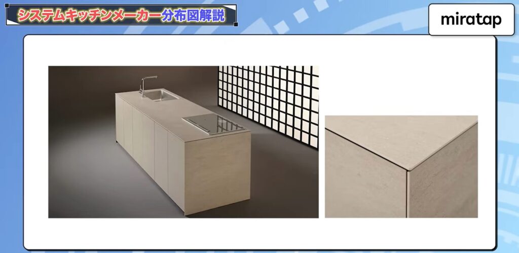 海外をかなり意識したデザイン