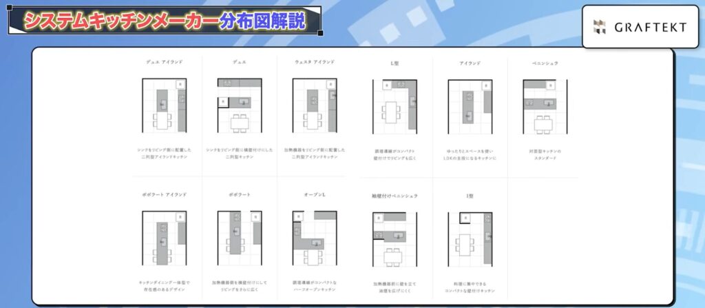 規格パッケージ型の仕組み