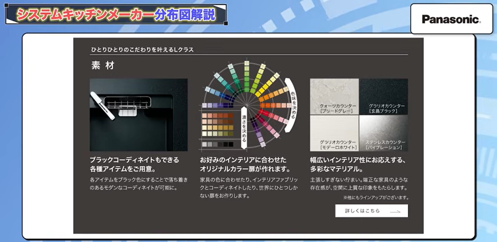 約100柄近くの扉のカラー