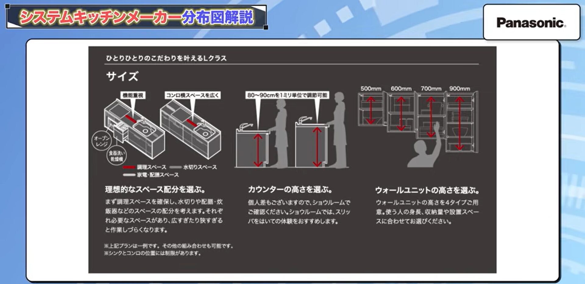 キッチンの高さを1mm単位で調整