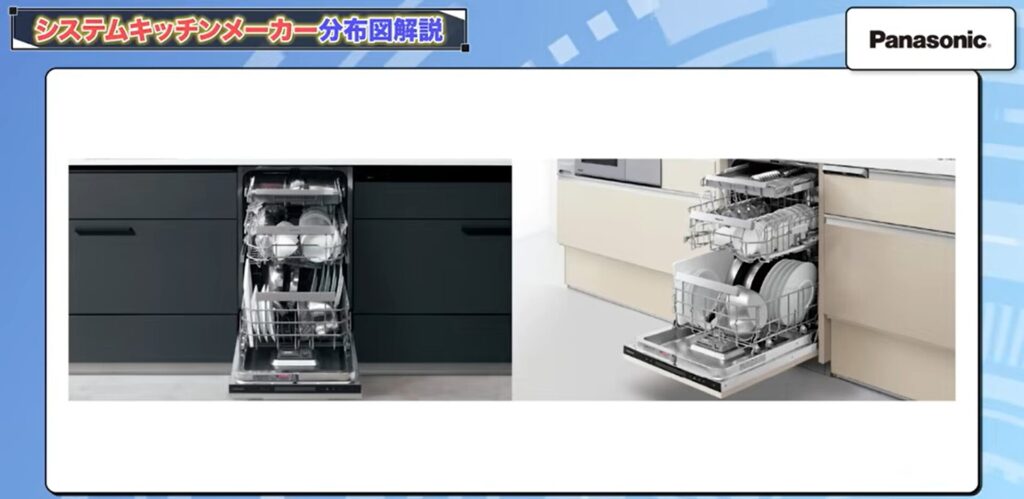 フロントオープンの食洗機