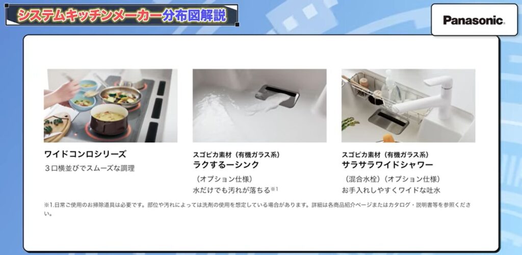 ワイドコンロや、スゴピカ素材のカウンター