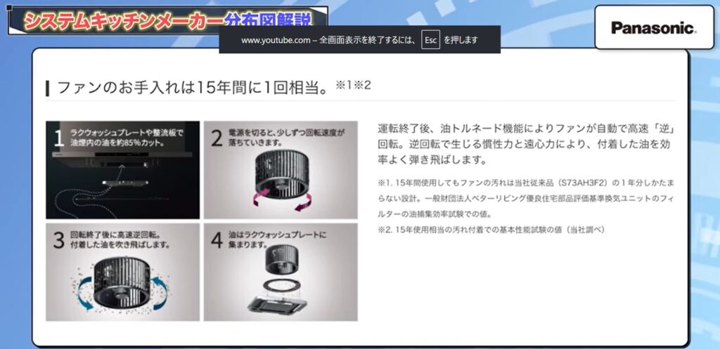 ほっとくリーンフード