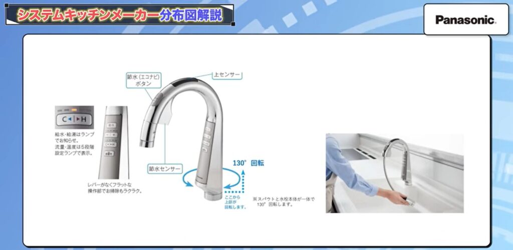 スリムセンサー水栓