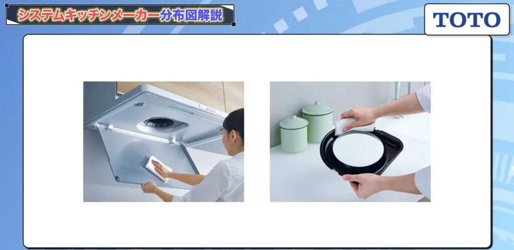 ゼロフィルターフード