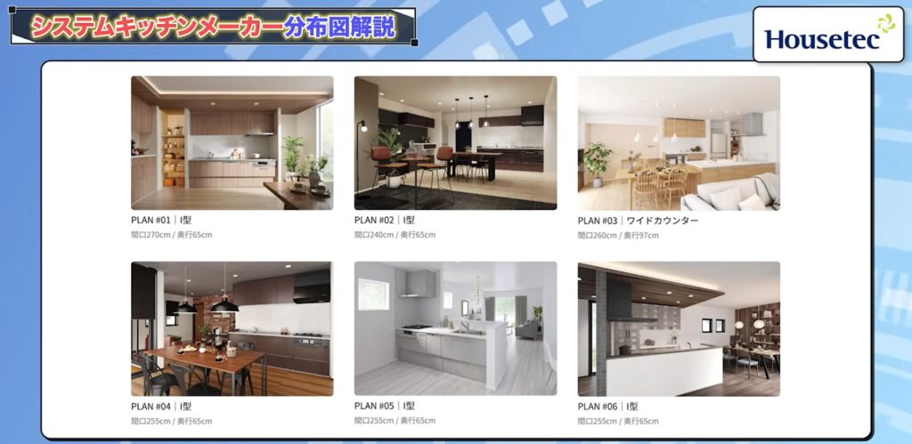 クルートの商品プラン
