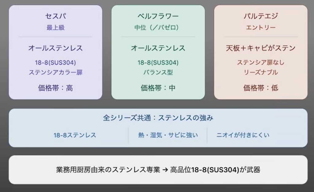 ナスラックの特徴