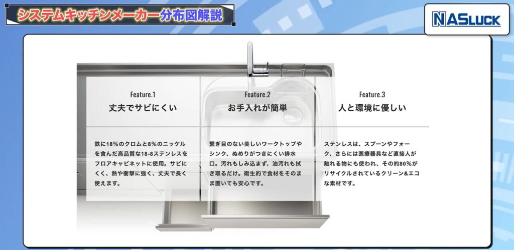 ナスラックのキッチンの最大の特徴は素材のグレードの高さ