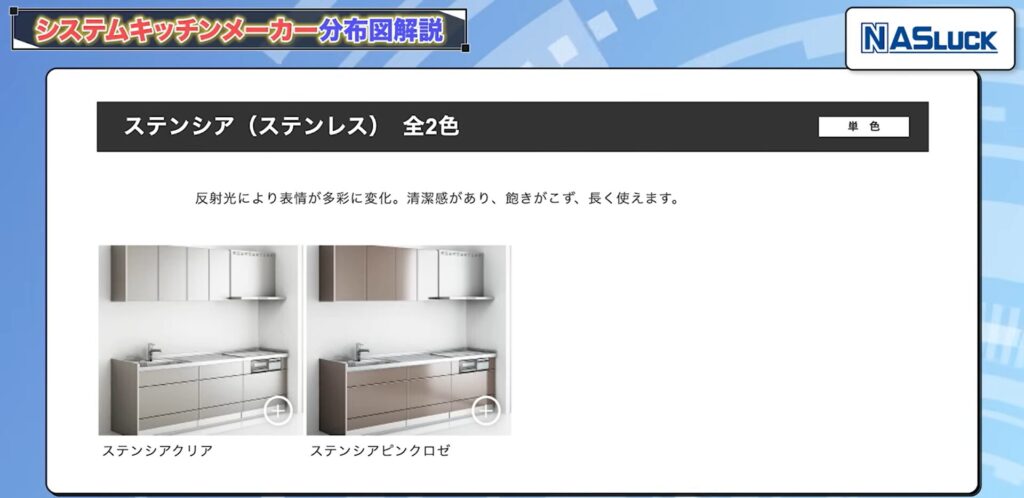 ステンシアカラー扉