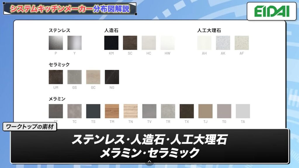 ワークトップで使える素材一覧