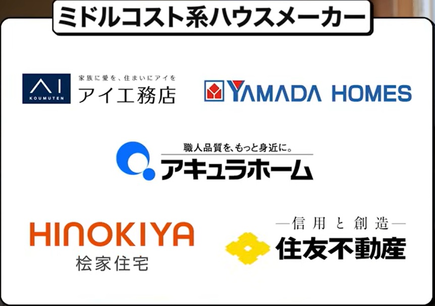ミドルコスト系ハウスメーカー一覧
